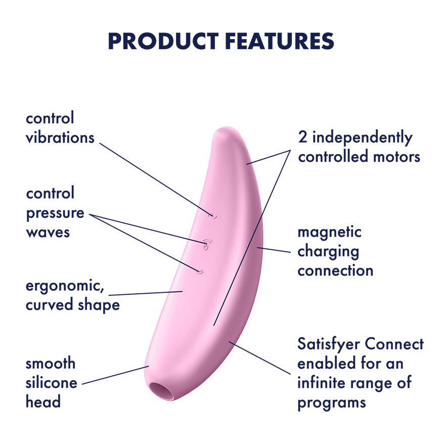 Satisfyer Curvy 3+ Estimulador de clítoris control por App
