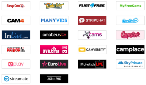 Nuevo Lush 3! de Lovense con Mando a Distancia / Webcam