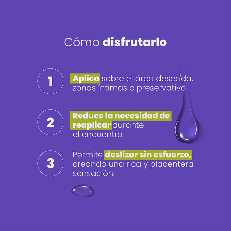 Lubricante Híbrido 30ml - Sen Intimo