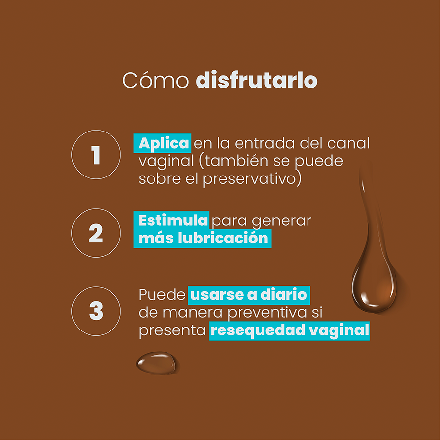 Lubricante Neutro x 30 ml by Sen Ìntimo