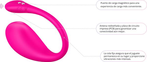 Nuevo Lush 3! de Lovense con Mando a Distancia / Webcam